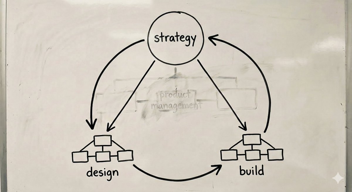 Axel Sooriah tweet media