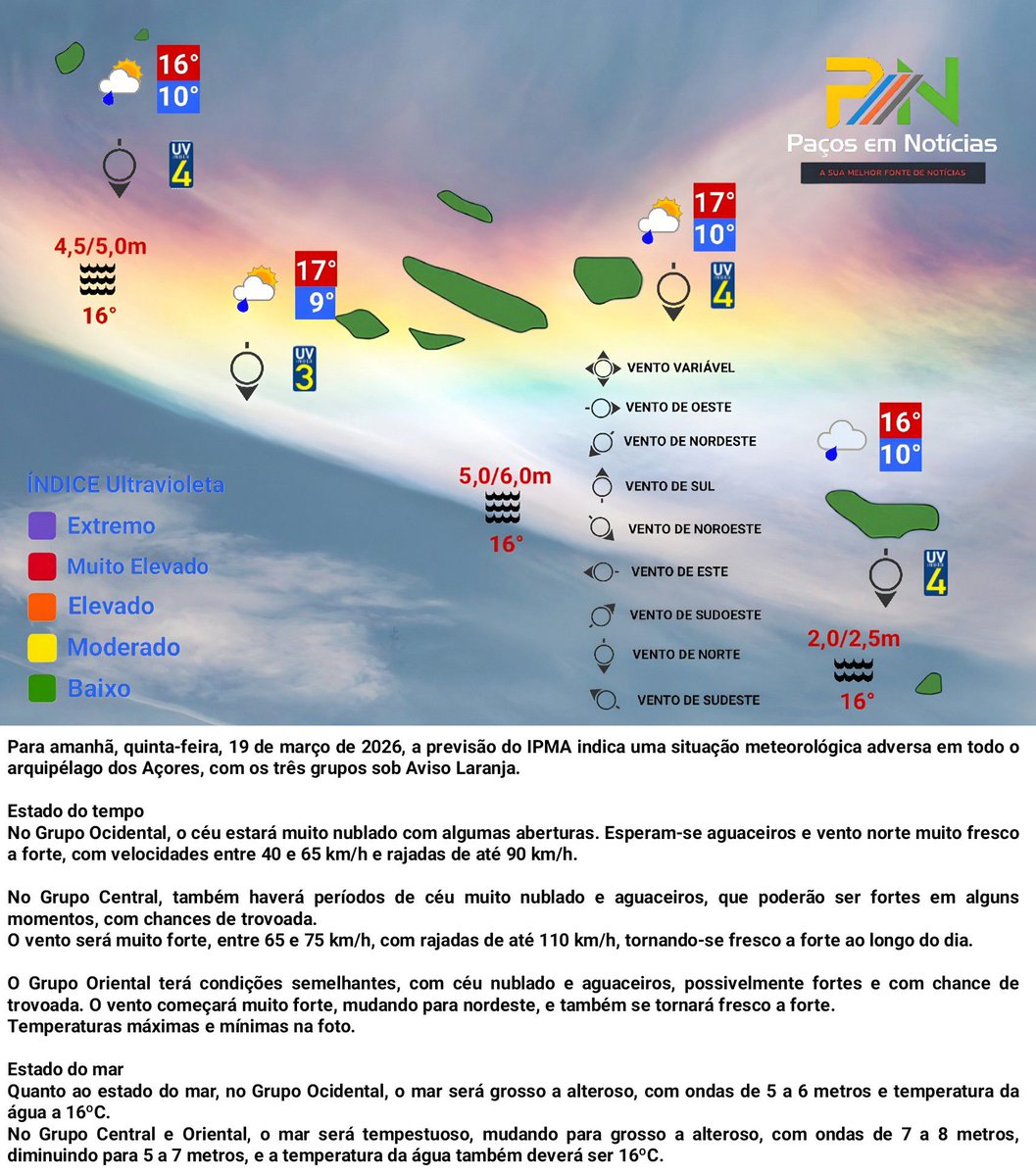 Arquipélago dos Açores 
Previsão para 5ª feira, 19.março.2026