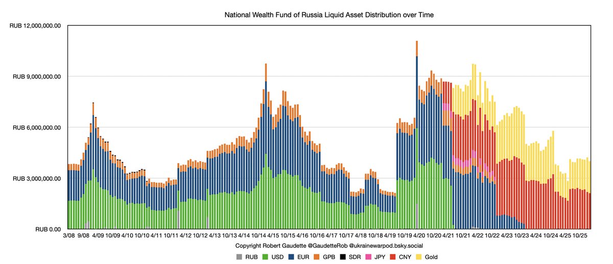 Rob Gaudette tweet media