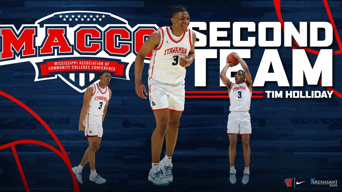 ICC Athletics tweet media