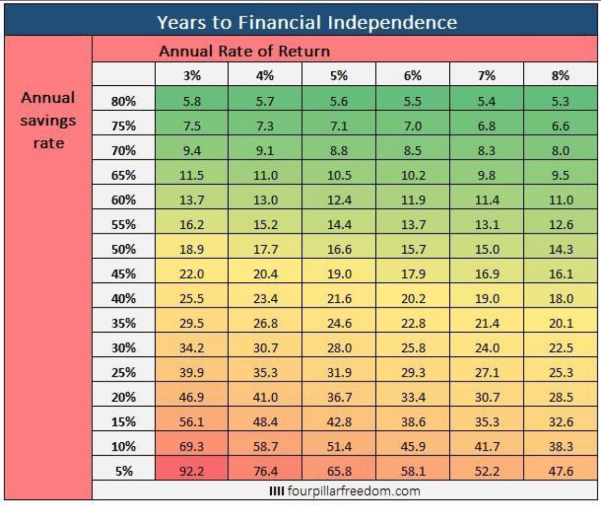 Dividendology tweet media