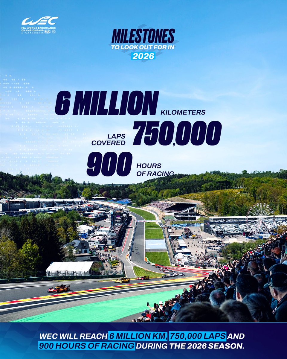 FIA World Endurance Championship tweet media