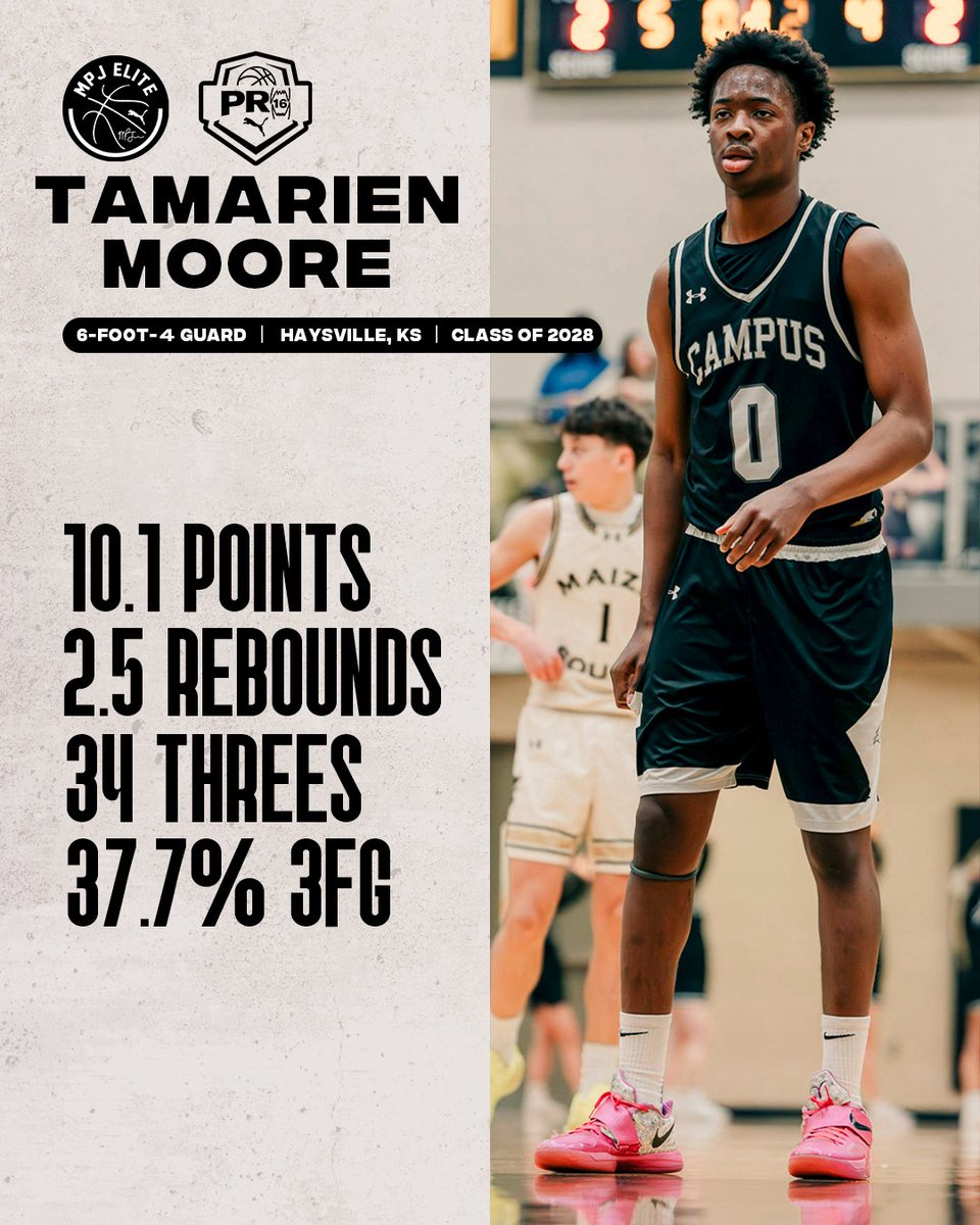 Michael Porter Jr. Elite tweet media