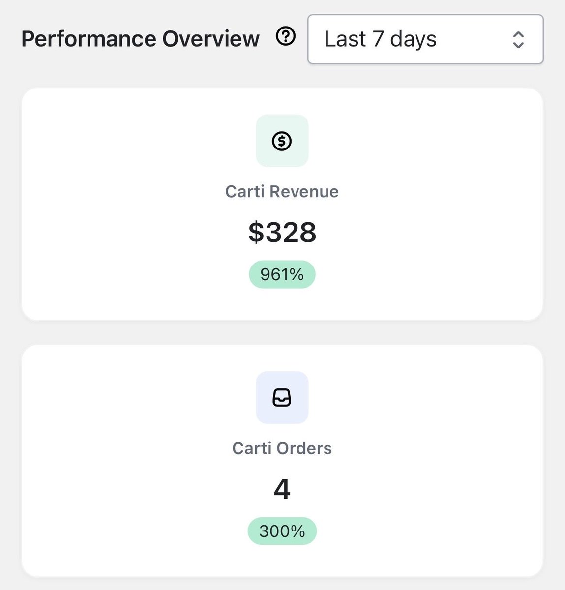 DanAnderson_'s tweet photo. Installed our AI chatbot on a new Shopify store.

First full week:
→ 4 orders driven, with 2x AOV
→ 0 manual replies

Small win, but this is the goal. Turning customer questions into revenue.

Not bad for a free app. https://t.co/n6BSANufFF