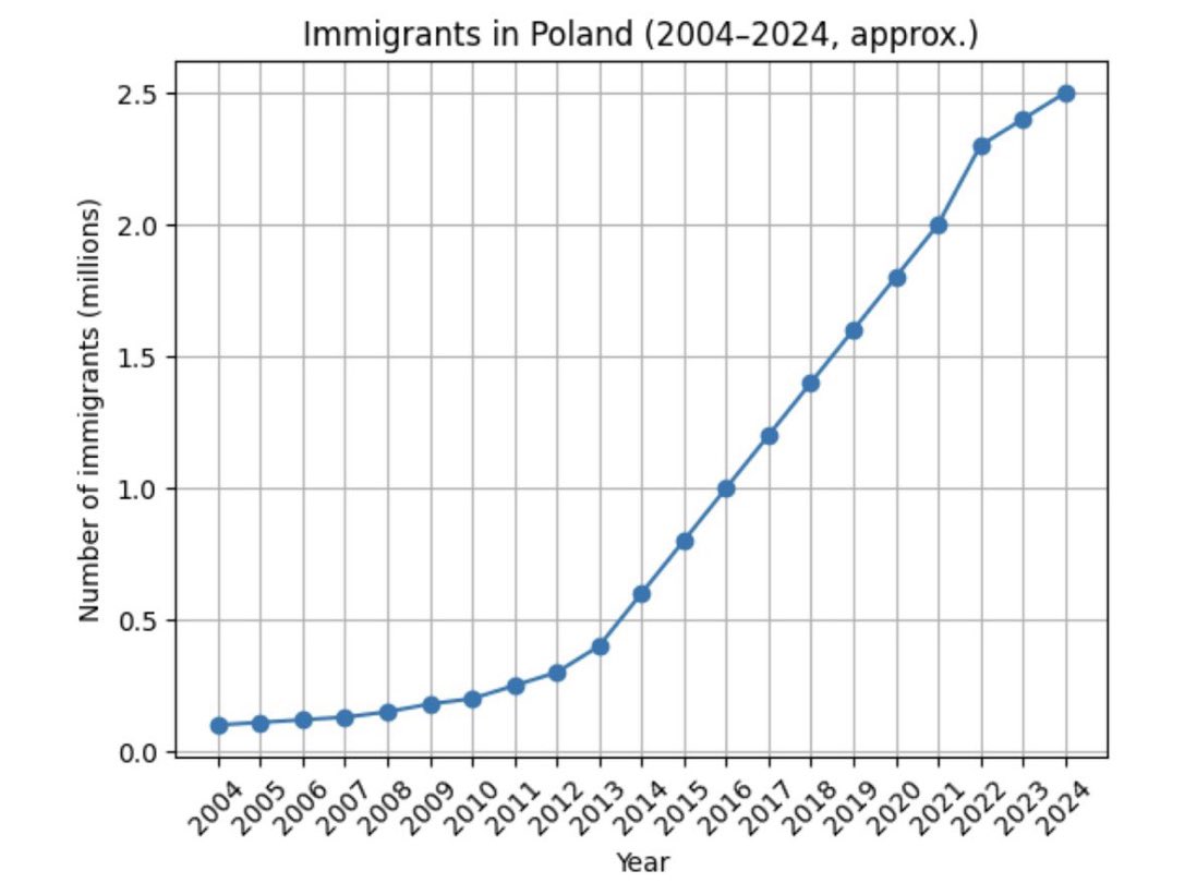 Michael A. Arouet tweet media
