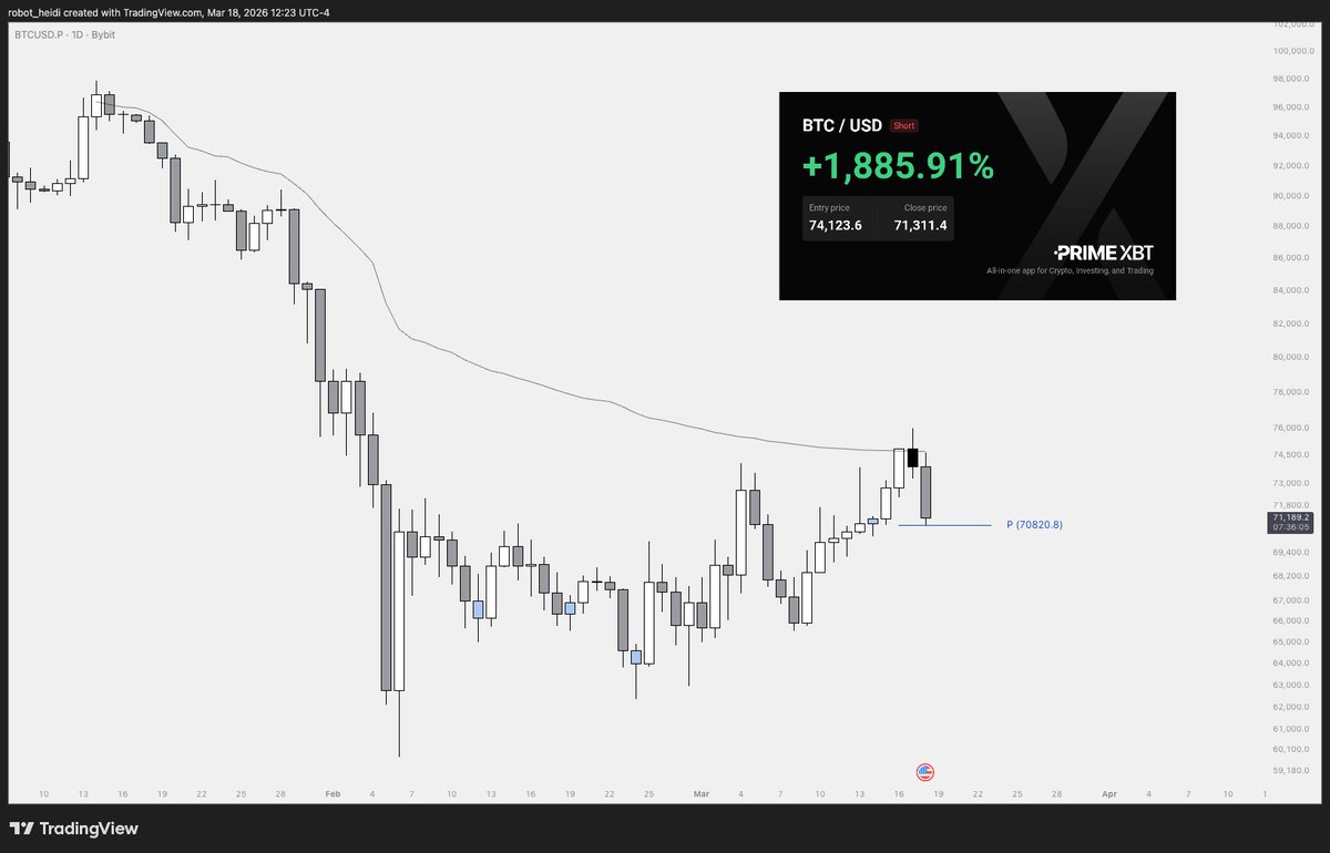 ☯︎ Robot.heidi ☯︎ tweet media