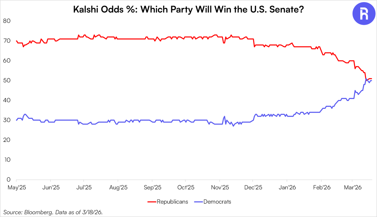 Thomas DiFazio tweet media