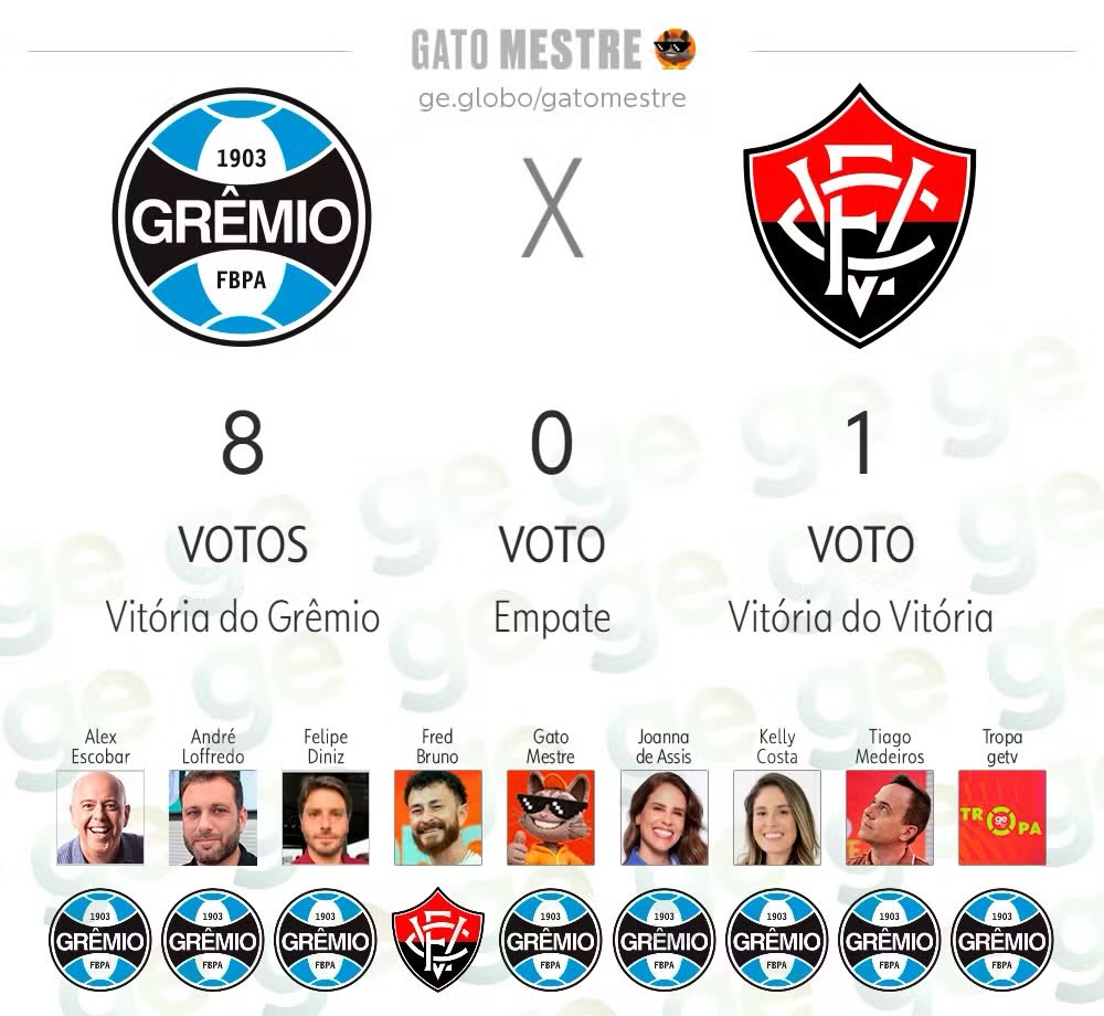 Vitória Online tweet media