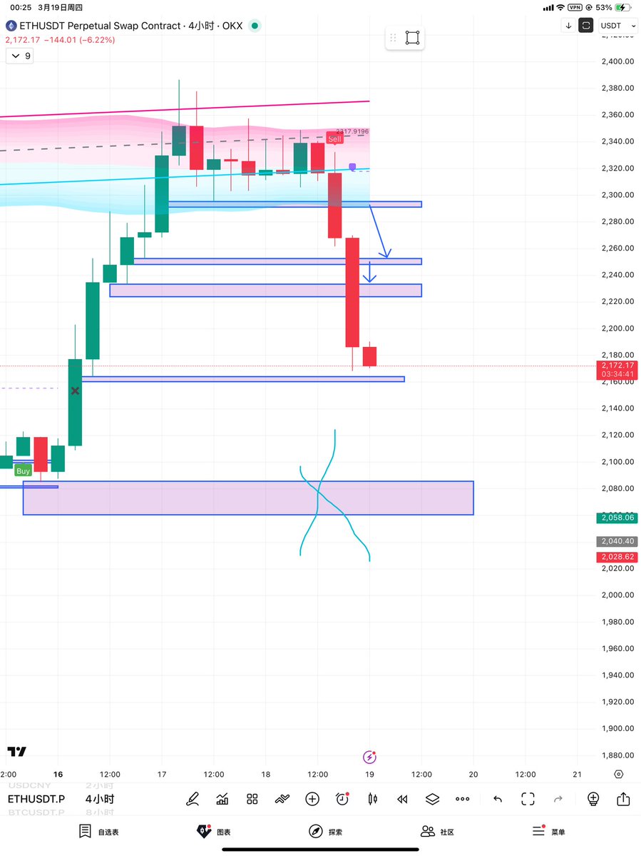 魚大力 | Crypto+AI Plus tweet media