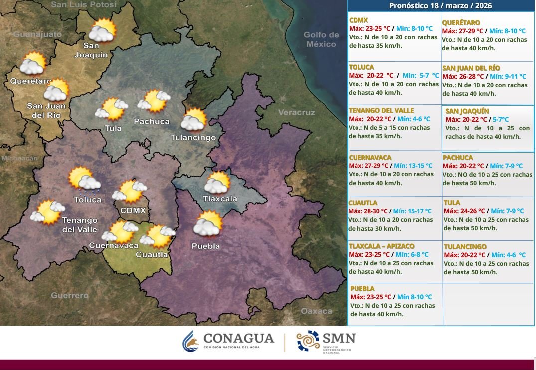 CONAGUA Clima tweet media