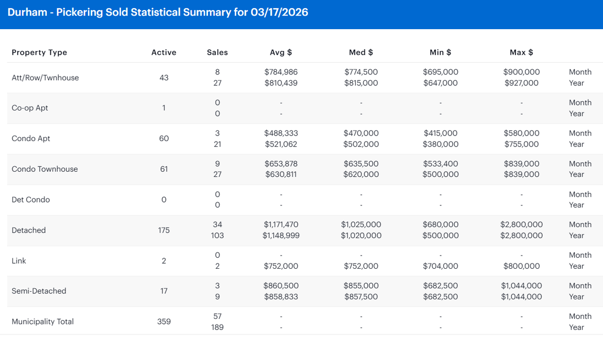 ReWoman👠🇨🇦🐻🤍🏡 tweet media