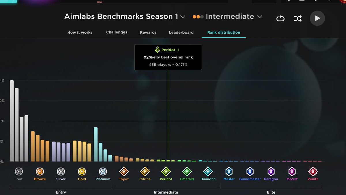 X2Skelly tweet media