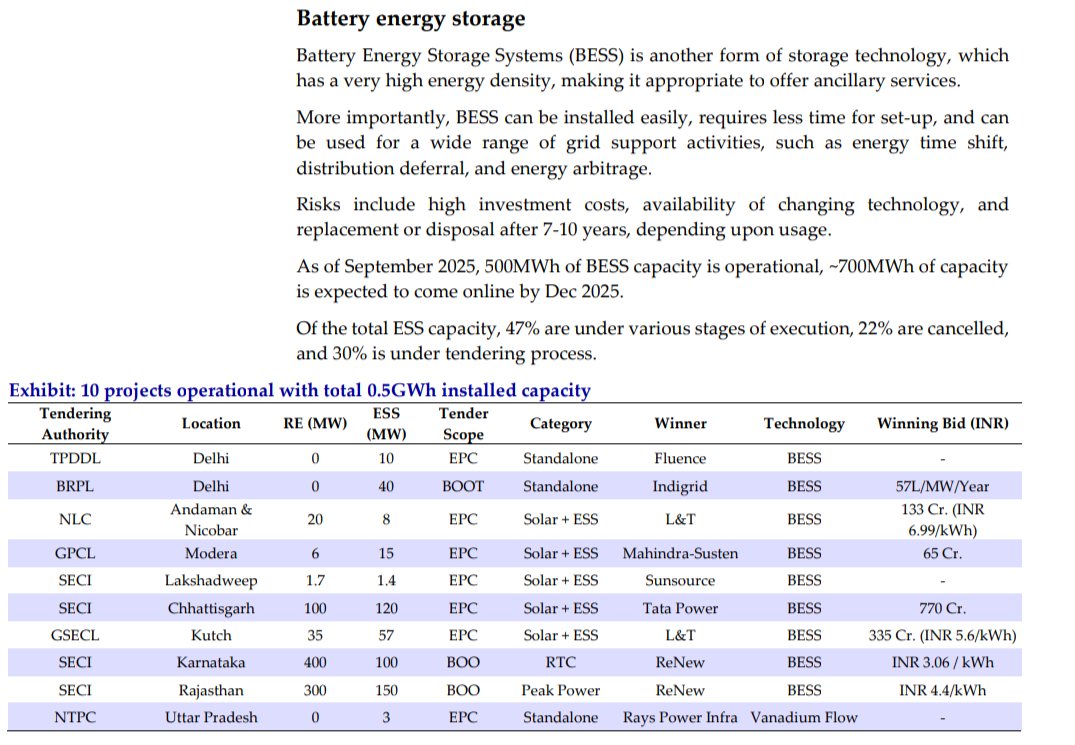 Equity Insights Elite tweet media
