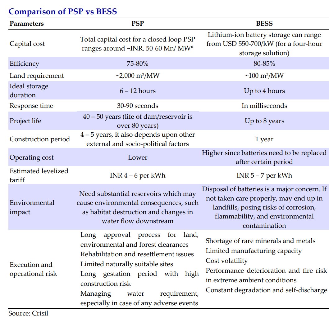 Equity Insights Elite tweet media