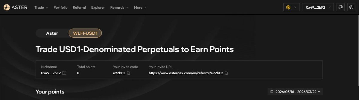 D C CRYPT 🥷 tweet media