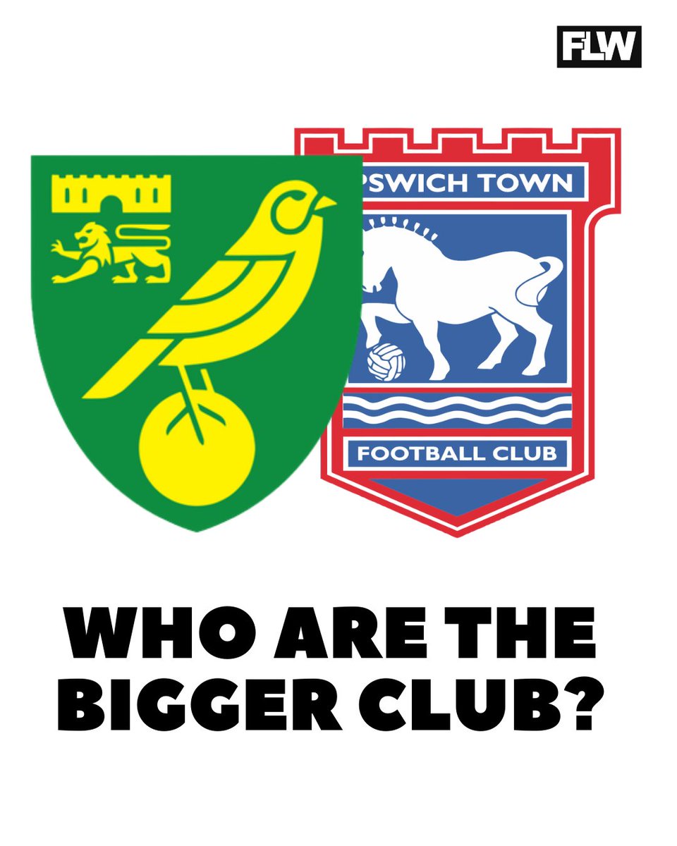 Football League World tweet media