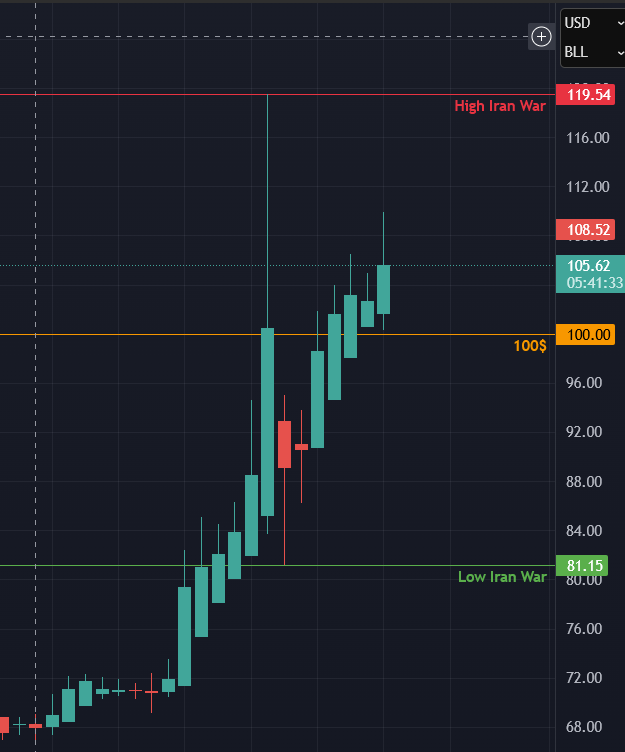 Métamorphose 47 tweet media