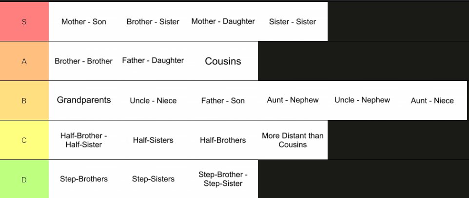 𝚄𝚂𝙴𝚁: ♔ 𝗡𝗢𝗔𝗛 tweet media