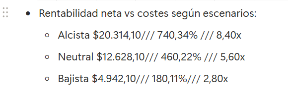 Le𝕏 Moreno🐯| Criptomonedas tweet media