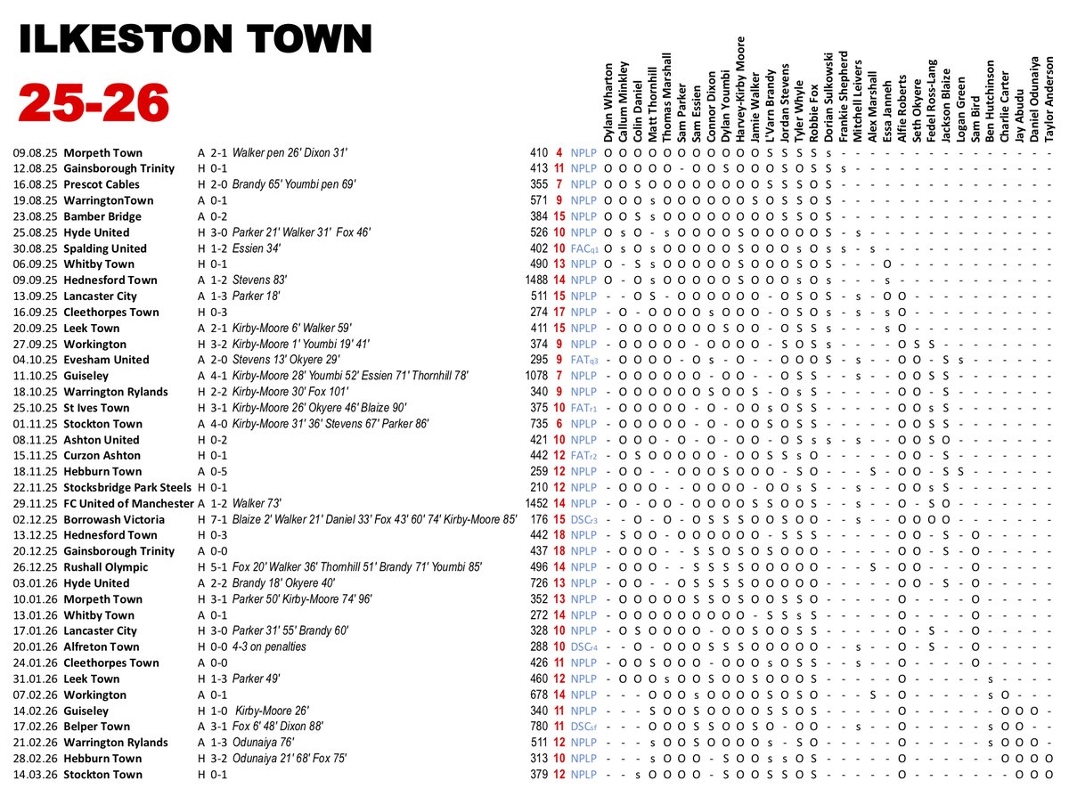 WhiteBallProject tweet media
