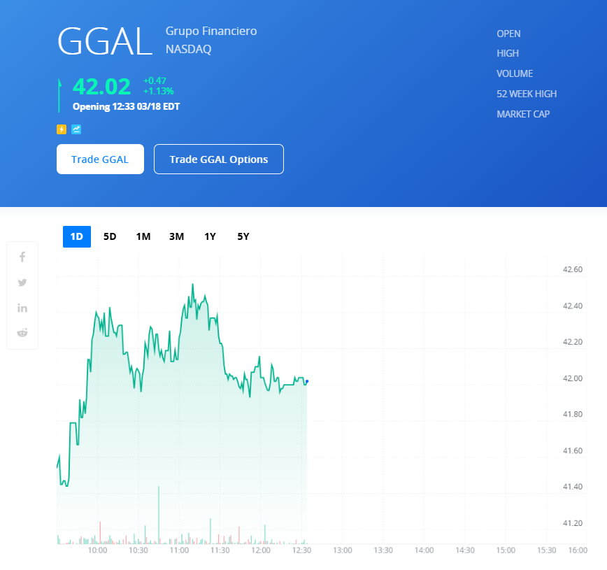 BullvsBear tweet media