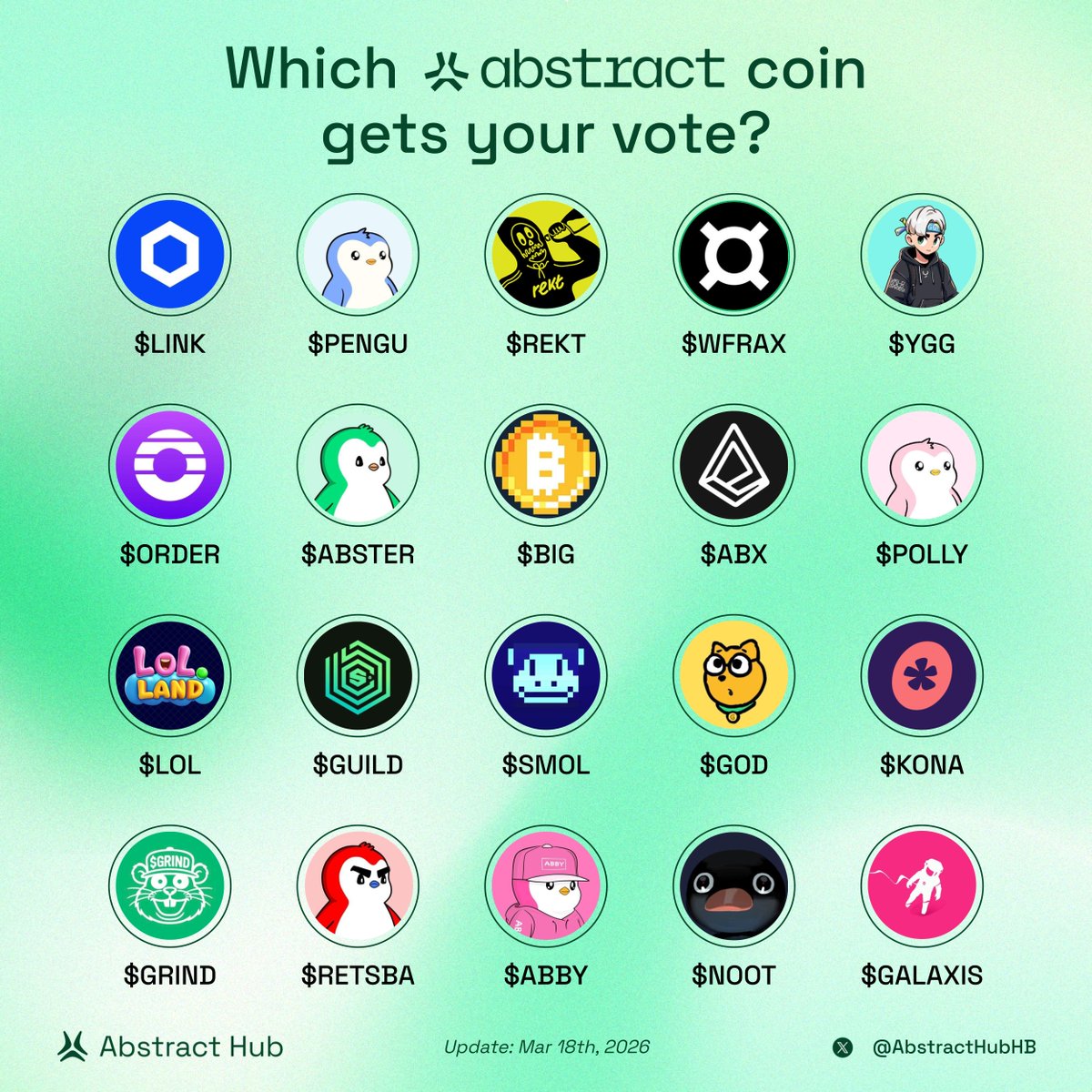 Abstract Hub tweet media