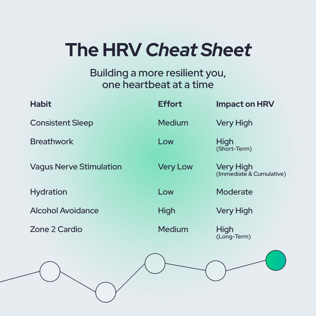 Pulsetto tweet media