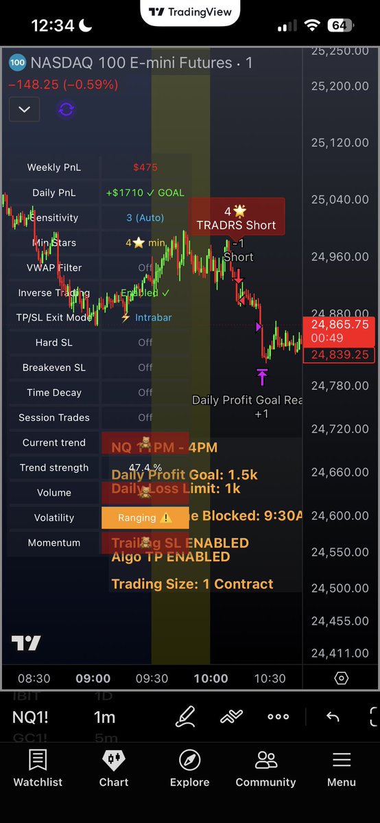 The Andy 🐐 tweet media