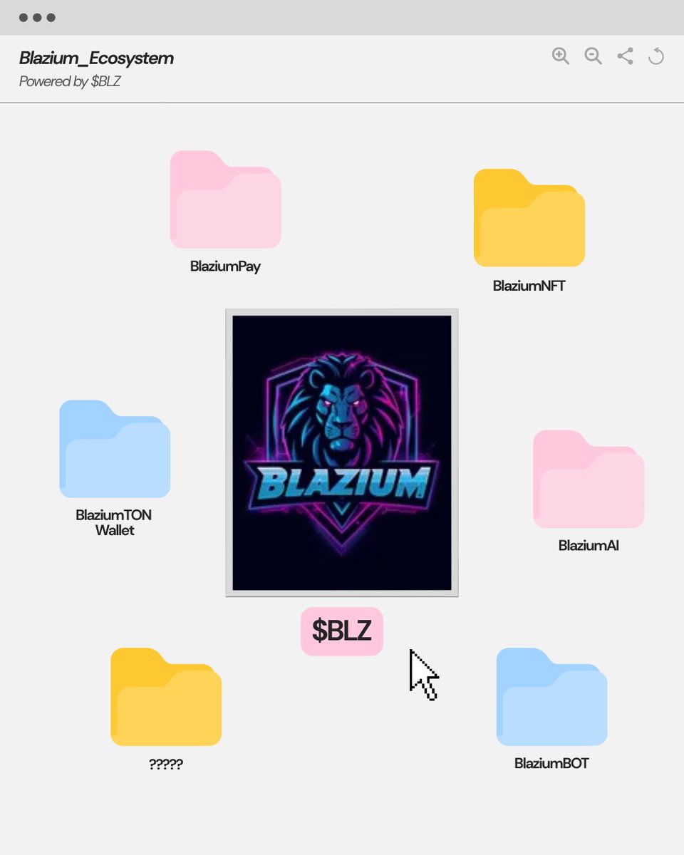 blaziumtoken's tweet photo. Hello!

A strong ecosystem 🚀 https://t.co/KgmXhIS4e6