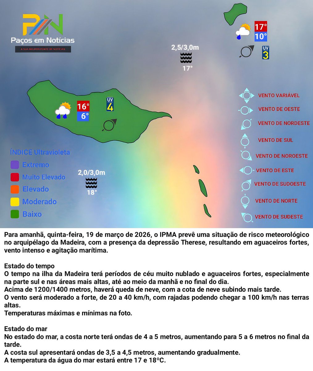 Arquipélago da Madeira
Previsão para 5ª feira, 19.março.2026