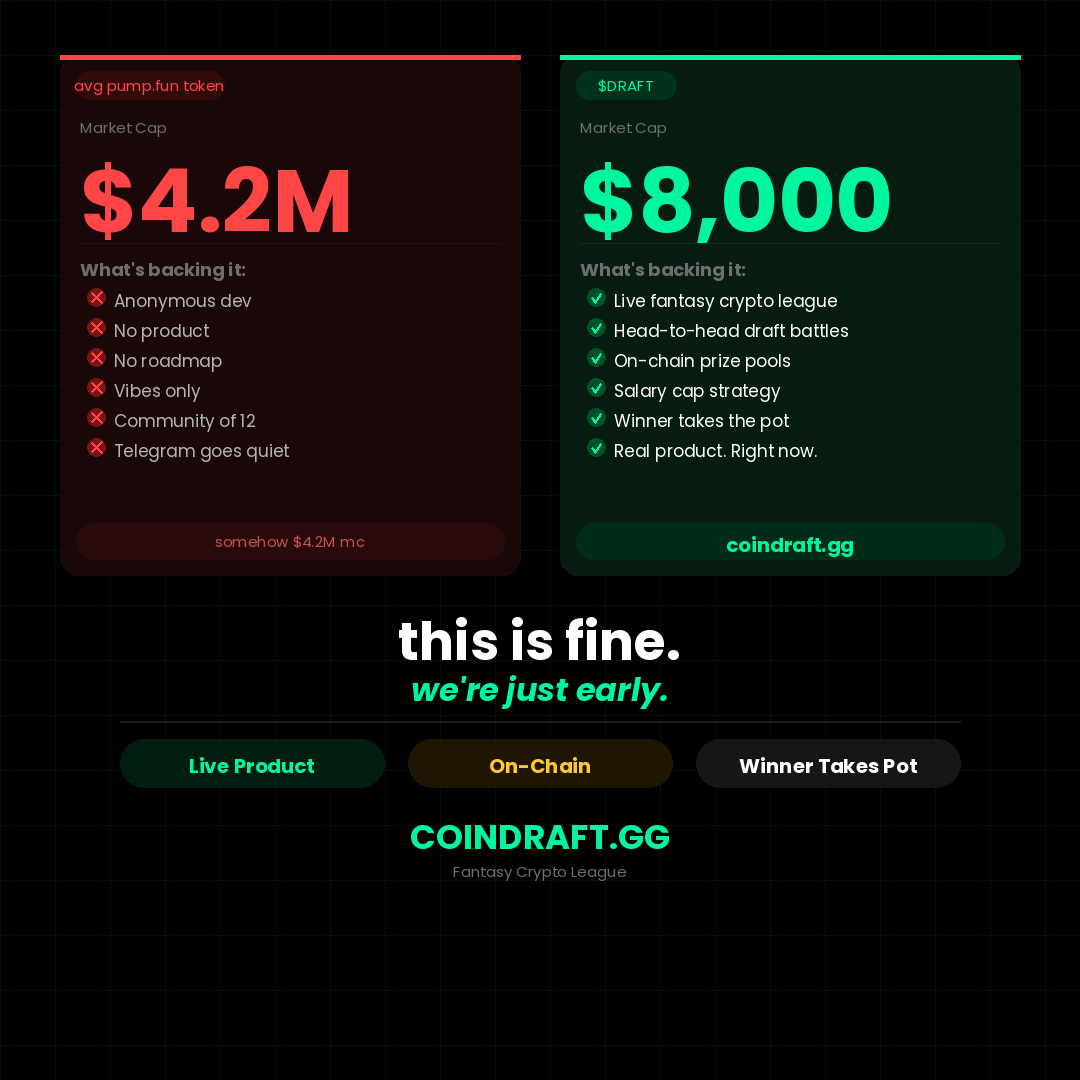 CoinDraft tweet media