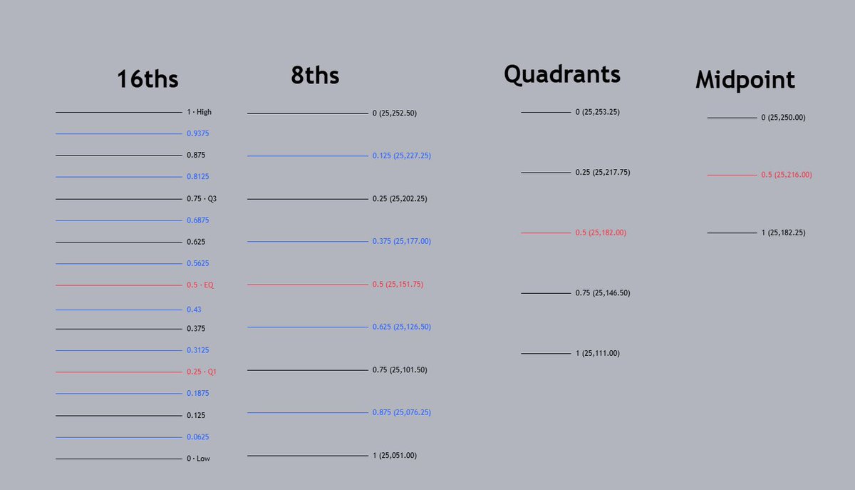 Disciplined_trader tweet media