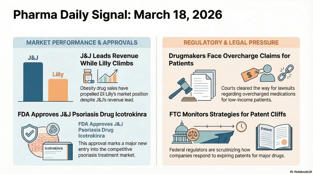 cafepharma tweet media