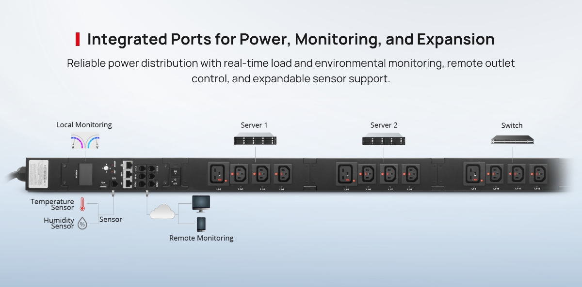 FScom_inc's tweet image. We've just released 2 new Smart #PDU. With improved locking outlet design and enhanced remote management, they elevate safety, stability, and intelligent control to the next level.
Buy now: fs.com/c/power-distri…
#DataCenters #PowerManagement #PowerSupply #PowerDistribution