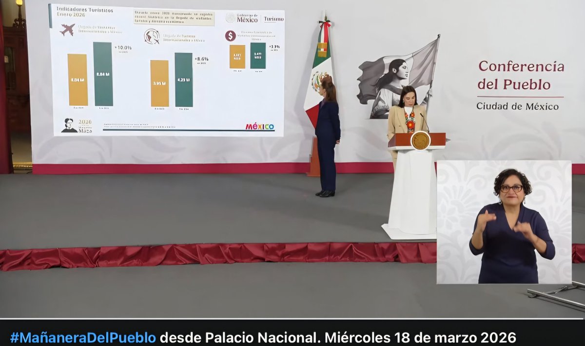 Tatiana Clouthier tweet media