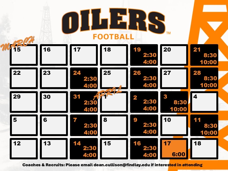 UF Football tweet media