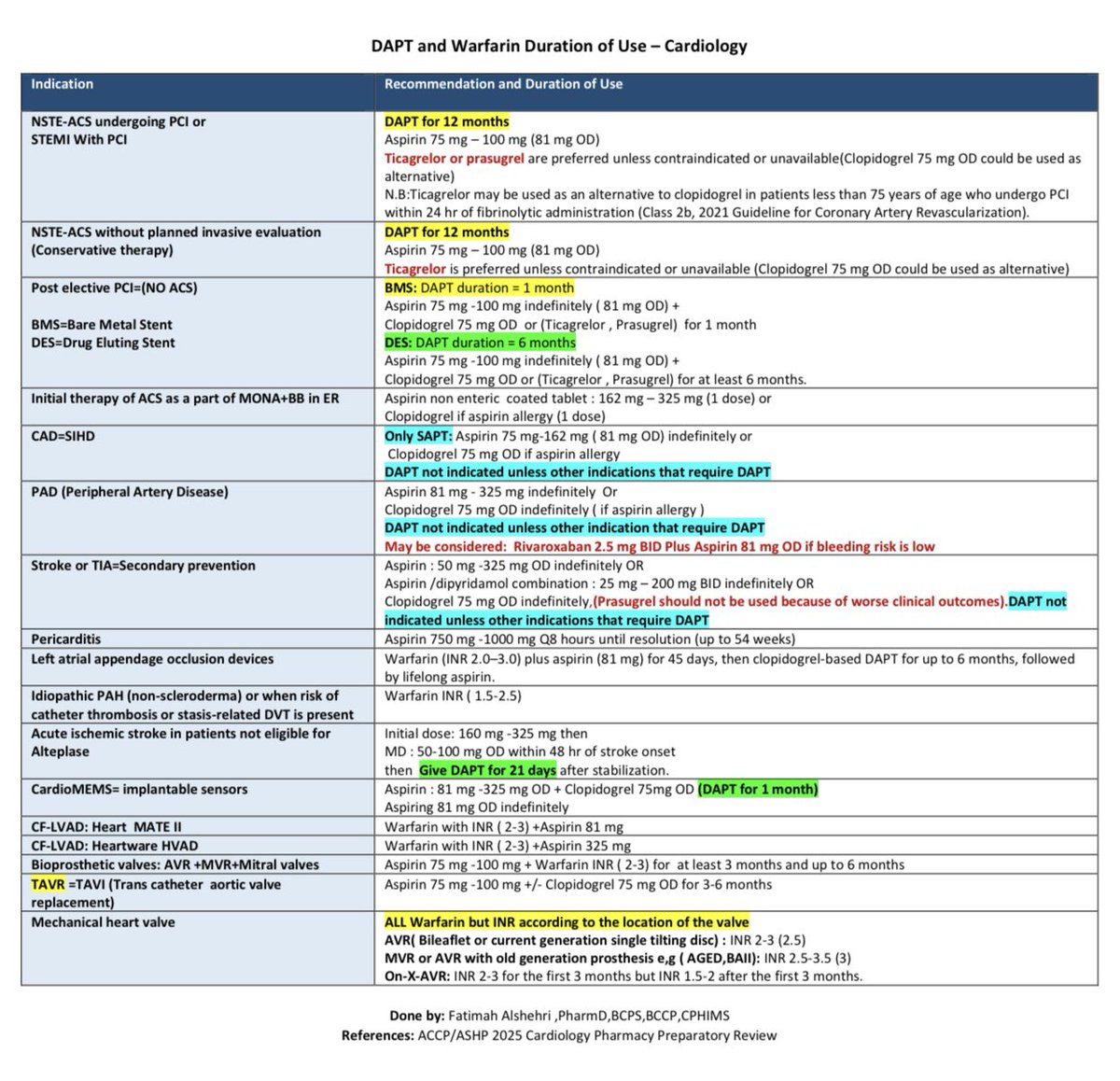 Fatimah Alshehri🇸🇦 tweet media