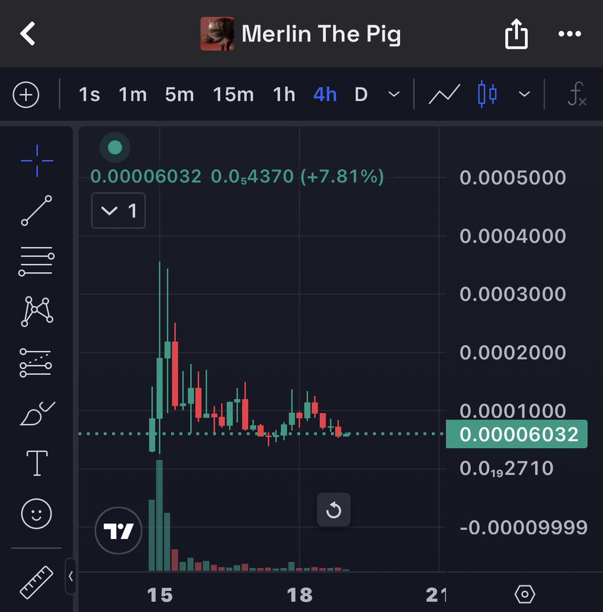 Maverick tweet media