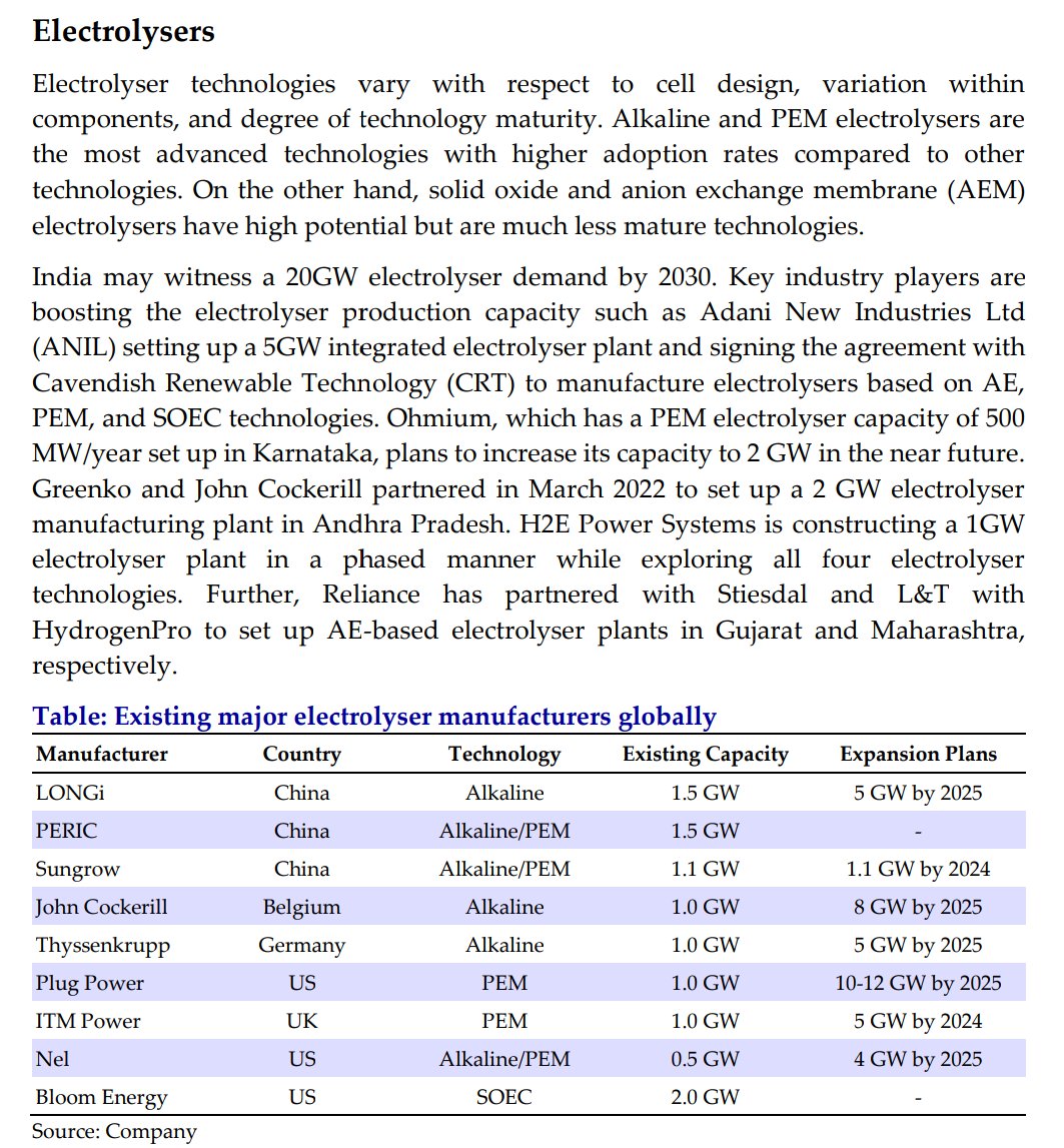 Equity Insights Elite tweet media