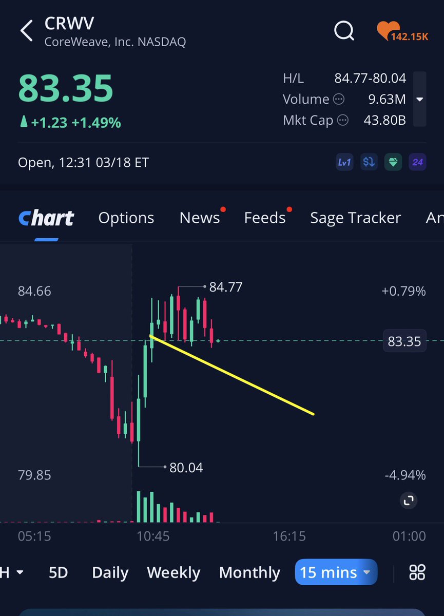 💎 Diamond Trades 💎 tweet media