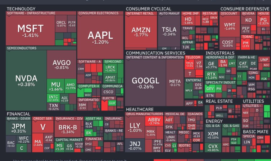 Dougie Fresh Picks tweet media