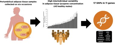 🔬 RicardoMontes tweet media