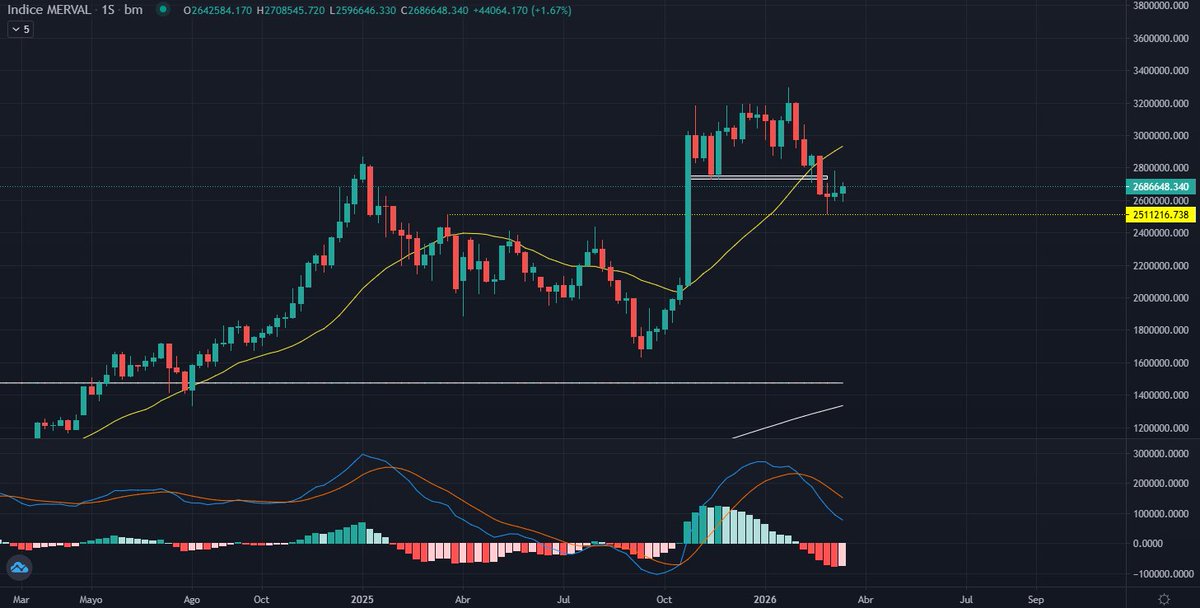 Germán🇦🇷 tweet media