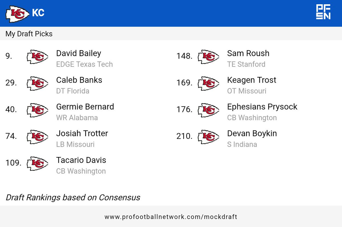 Populist Libertarian tweet media