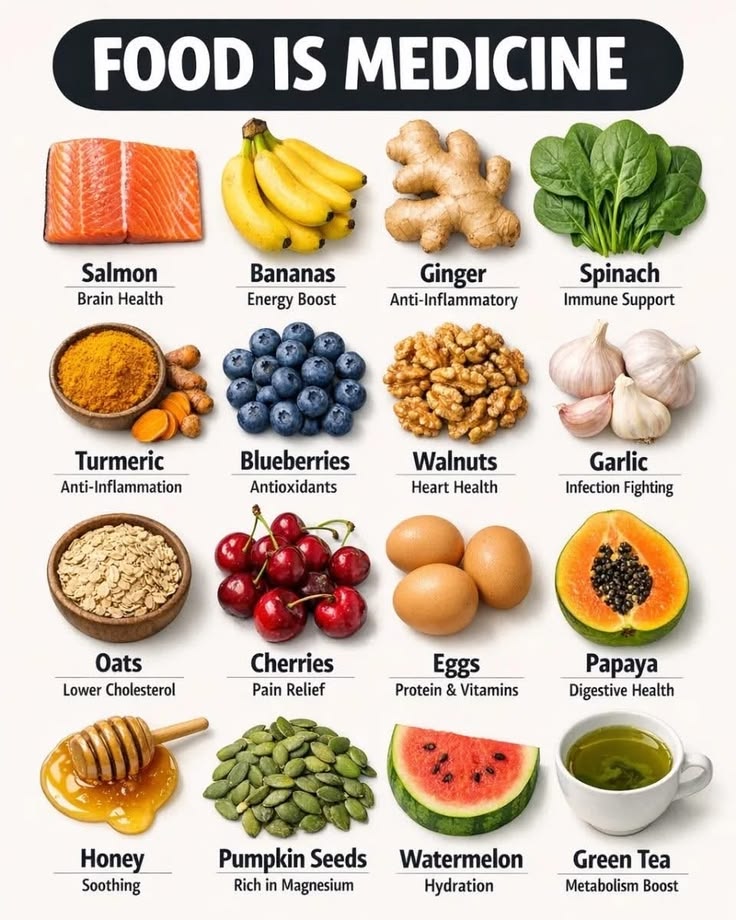 Health & Nutrition tweet media