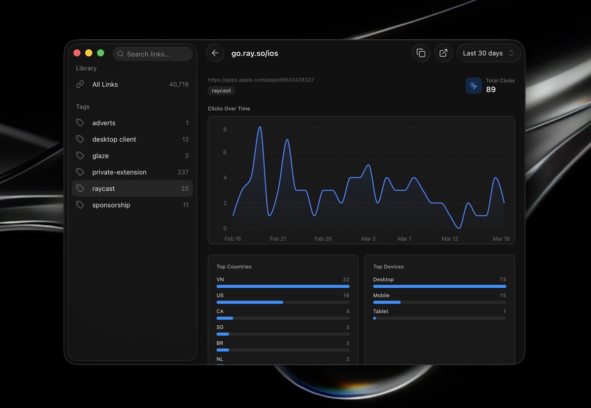 Pedro Duarte tweet media
