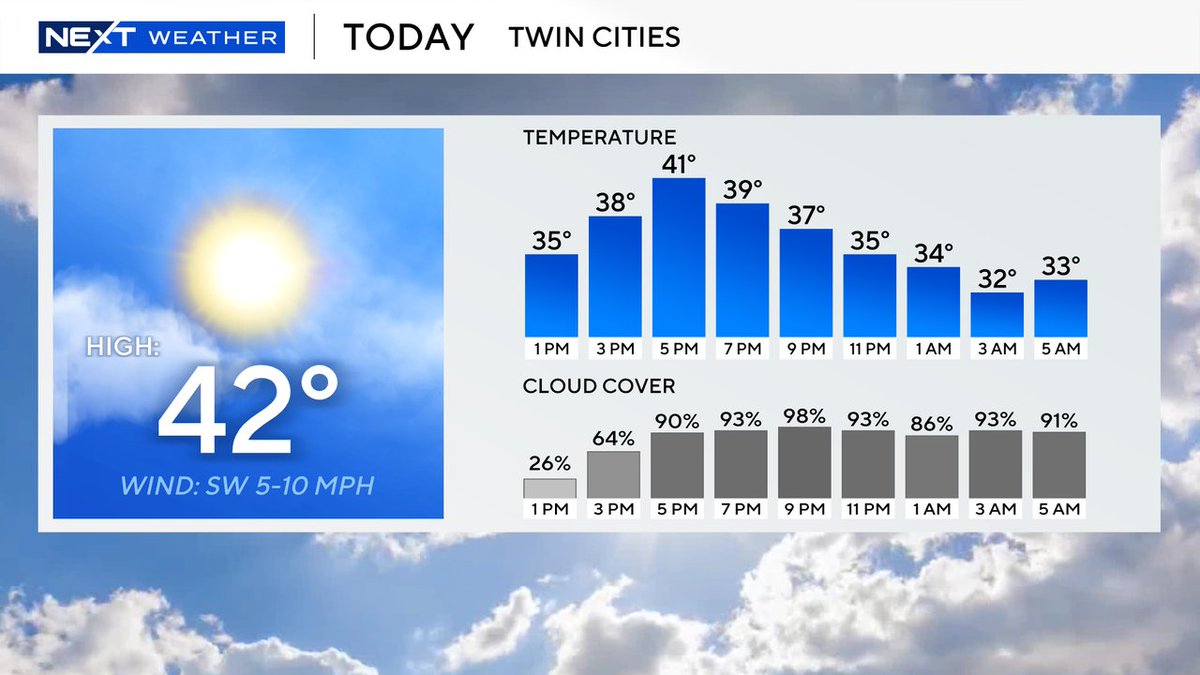 LisameadowsCBS tweet media