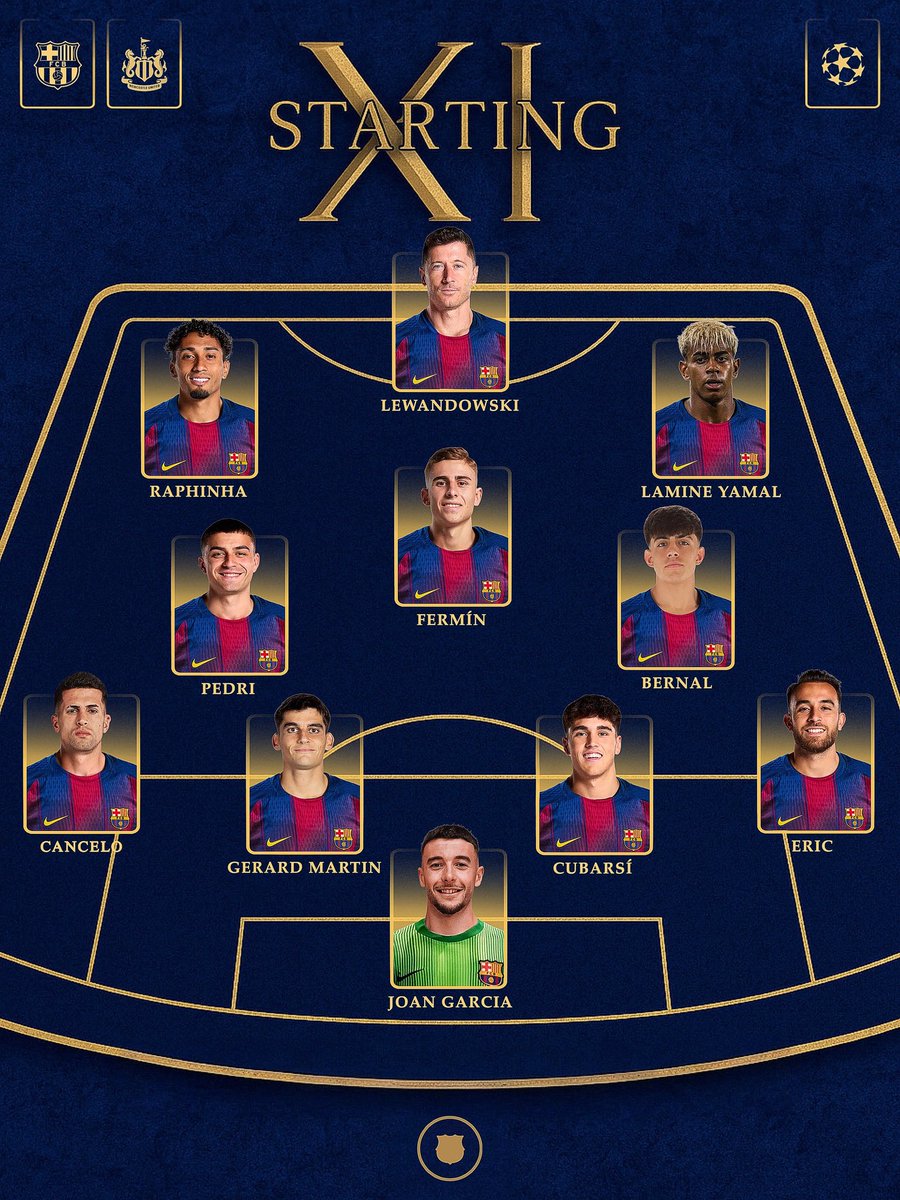 🚨 OFFICIAL LINE-UP 🚨

LET’S GOOOOOOOO💙♥️