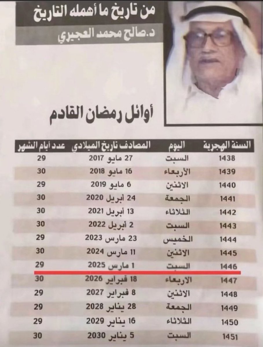 F̲̅ A̲̅ R̲̅ I̲̅ S̲̅ tweet media