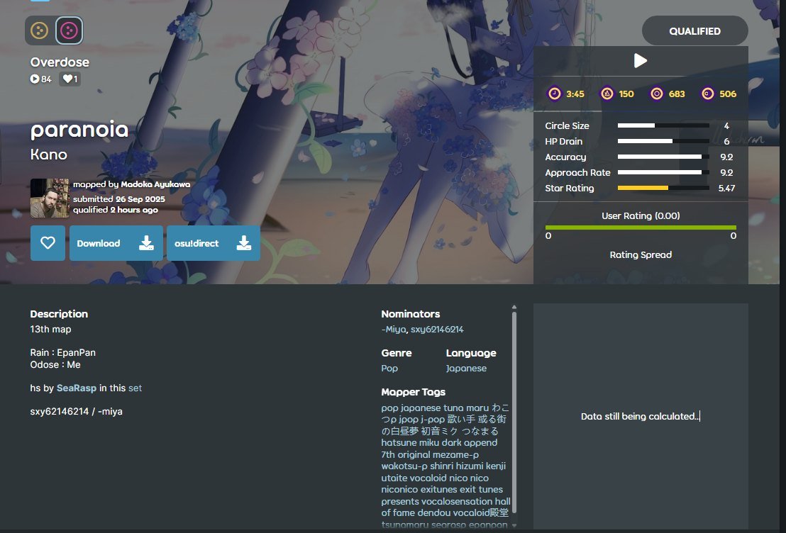 Selene / Madoka Ayukawa tweet media